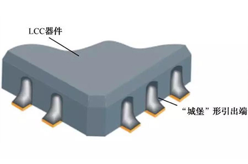 幾種特殊元器件的裝焊工藝